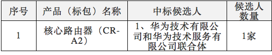 中國電信2017年核心路由器集采：華為、中興中標(biāo)